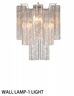 The Captivating Chandelier high quality