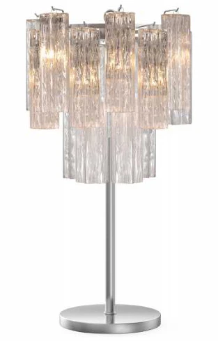 The Captivating Chandelier best